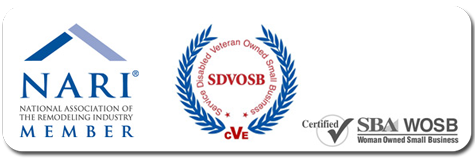 Our Professional Affiliations